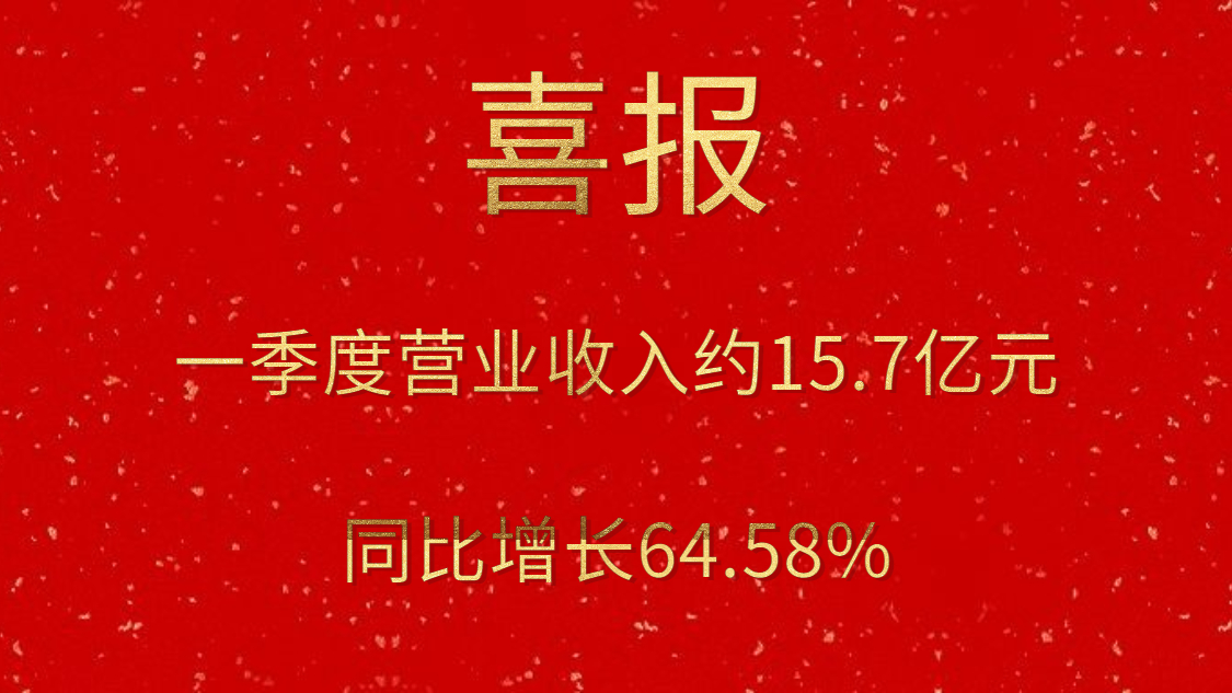 公司一季度实现营业收入约15.7亿元，同比增长64.58%